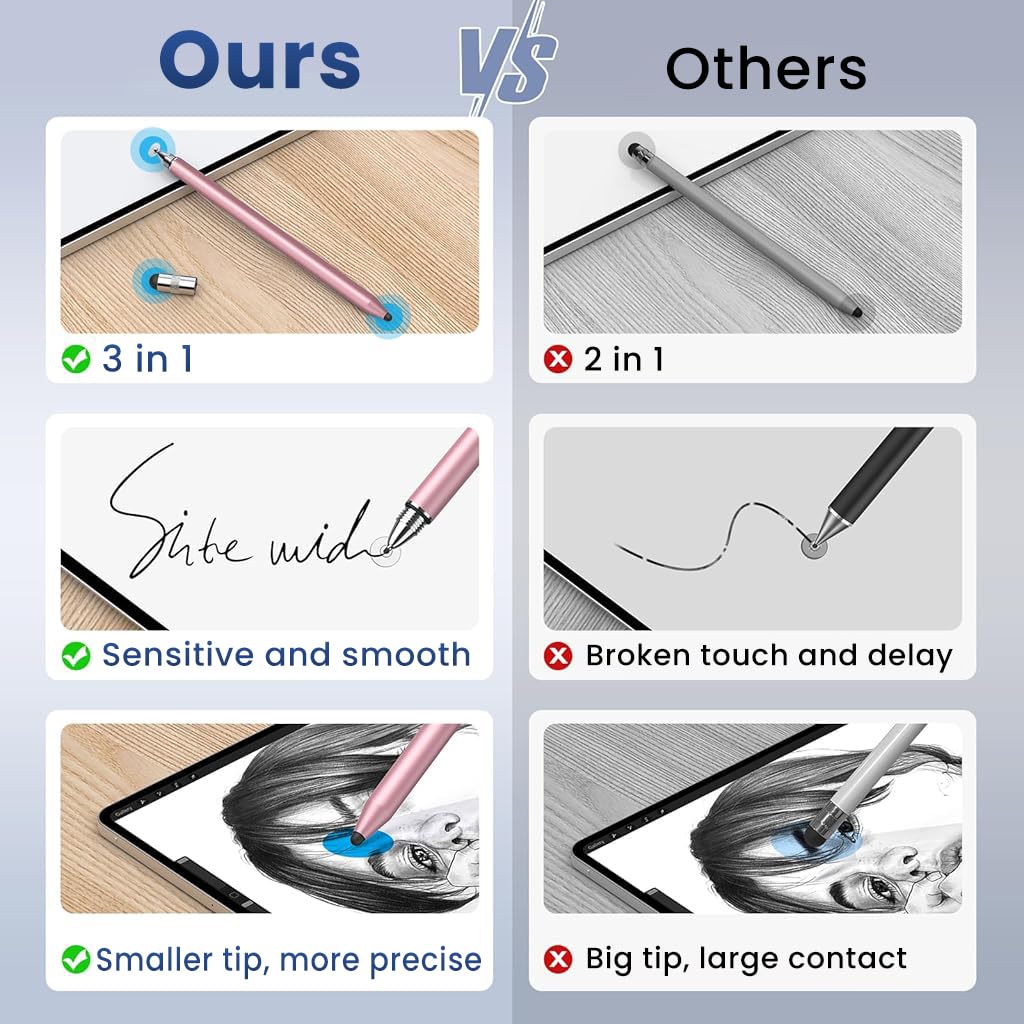 ZORBES® 2PCS 3 in 1 Stylus Pens for Touch Screens with 8Pcs Replacement Rubber Tips & 2 Disc Tips, High Sensitivity & Precision Capacitive Stylus Pencil for Apple iPad iPhone Tablets ZORBES® 2PCS 3 in 1 Stylus Pens for Touch Screens with 8Pcs Replacement Rubber Tips & 2 Disc Tips, High Sensitivity & Precision Capacitive Stylus Pencil for Apple iPad iPhone Tablets